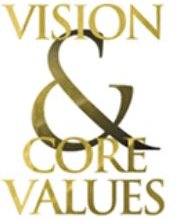 Vision & Core Values  Anniversary